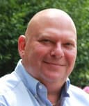 Rob Kooijman